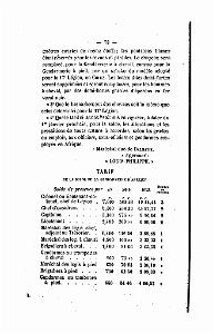 HISTOIRE DE LA GENDARMERIE D AFRIQUE 1860_000107